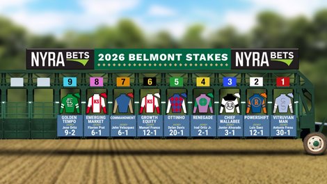 2026 Belmont Stakes Draw 2026 Belmont Stakes Draw