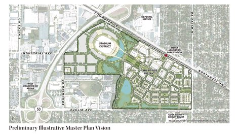 Preliminary Master Plan Vision - Chicago Bears Arlington Park Property