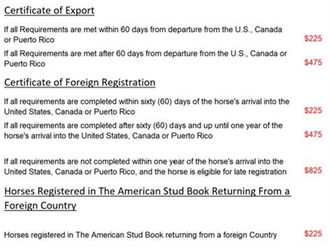 Fees for export, foreign registration, and for those returning from a foreign country