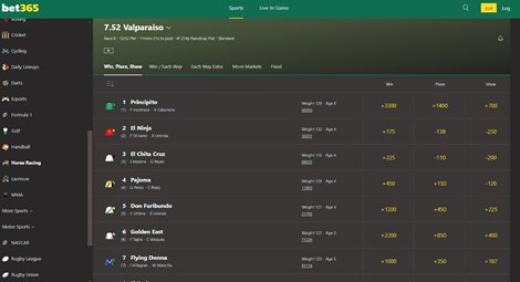 A screen shot of the Bet365 platform in Colorado lists the fixed odds based on a $100 wager, which matches the style of sports wagers, on an upcoming race at Valparaiso while a number of other available sports are listed on the left