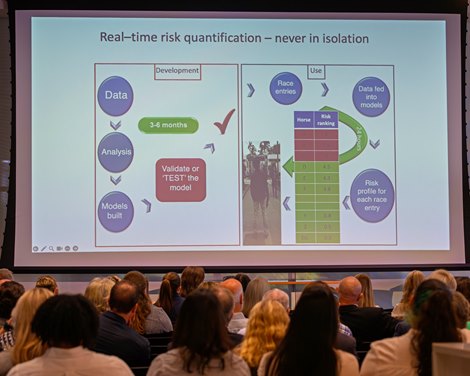 Welfare and Safety of the Racehorse Summit presented by the Jockey Club and Grayson-Jockey Club Research Foundation at Kroger Field in Lexington, Ky., on June 25, 2024.